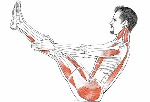 stretching és prostatitis